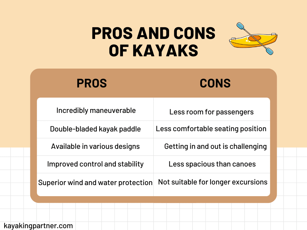 pros and cons of kayaks