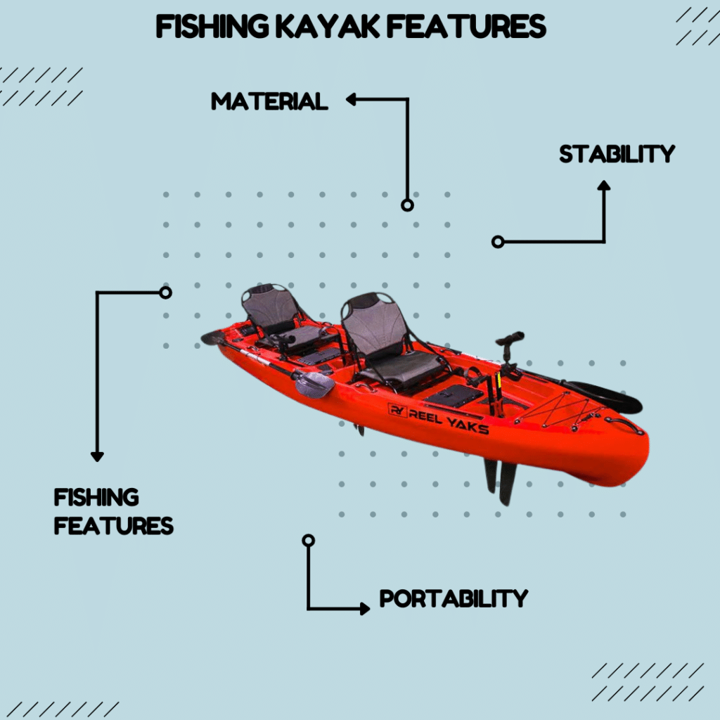 features of fishing kayaks