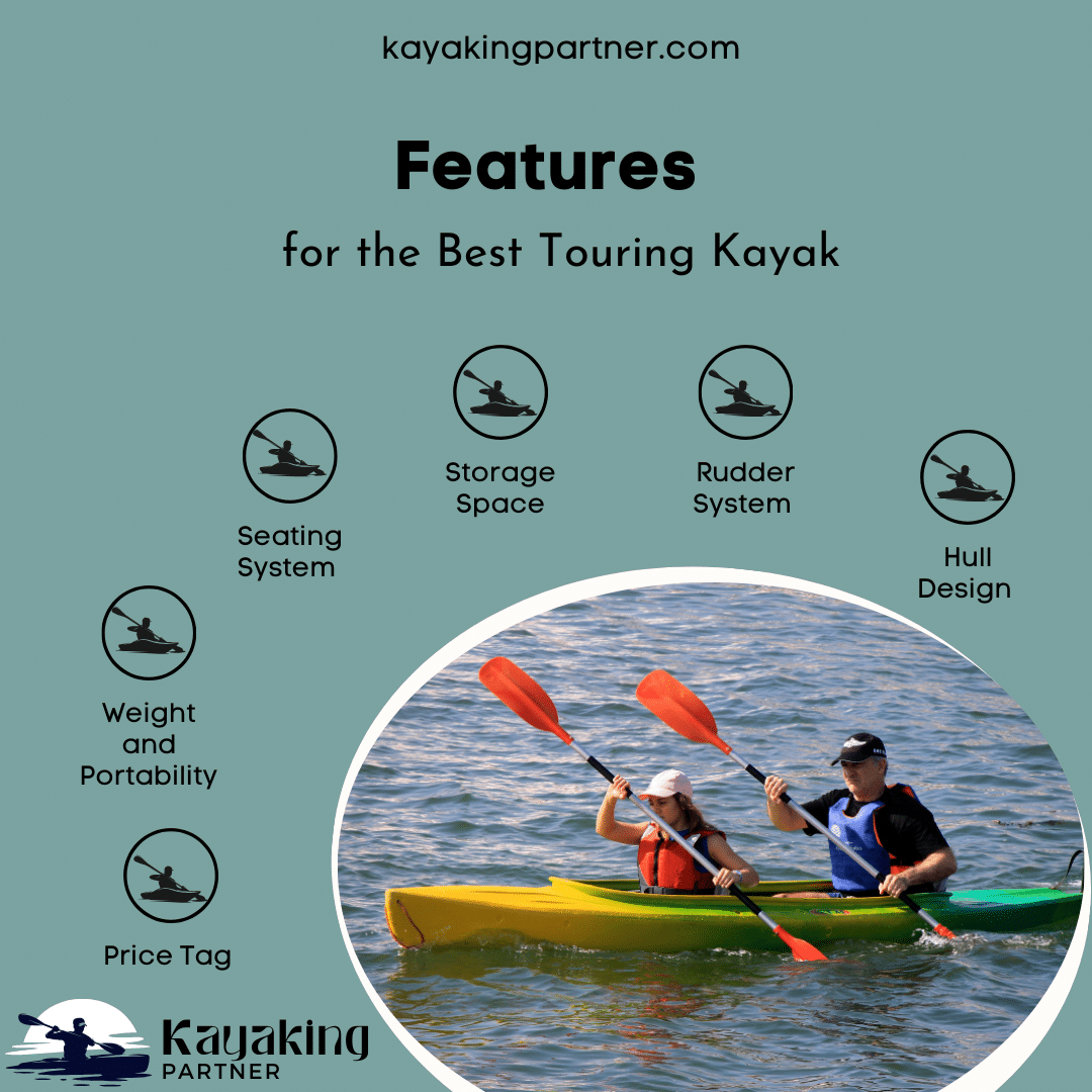 Features to Look for in the Best Touring Kayak 